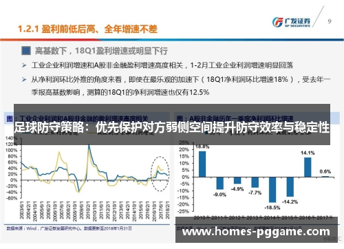 足球防守策略：优先保护对方弱侧空间提升防守效率与稳定性