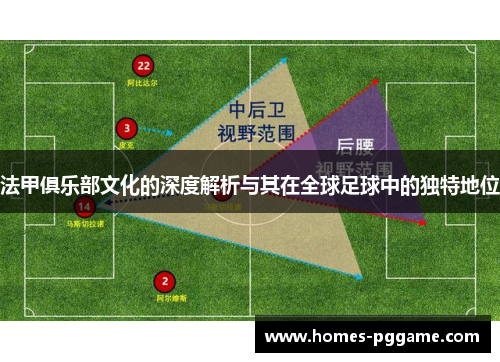 法甲俱乐部文化的深度解析与其在全球足球中的独特地位