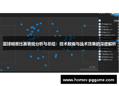 篮球明星比赛表现分析与总结：技术数据与战术效果的深度解析