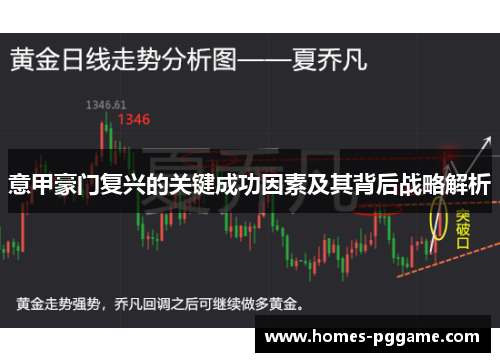 意甲豪门复兴的关键成功因素及其背后战略解析