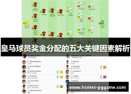 皇马球员奖金分配的五大关键因素解析