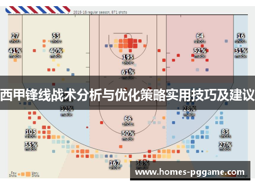 西甲锋线战术分析与优化策略实用技巧及建议