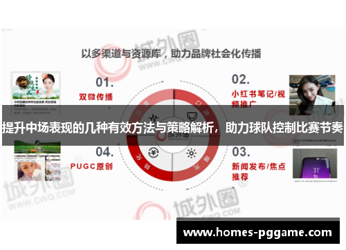 提升中场表现的几种有效方法与策略解析，助力球队控制比赛节奏