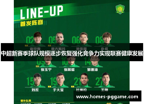 中超新赛季球队规模逐步恢复强化竞争力实现联赛健康发展