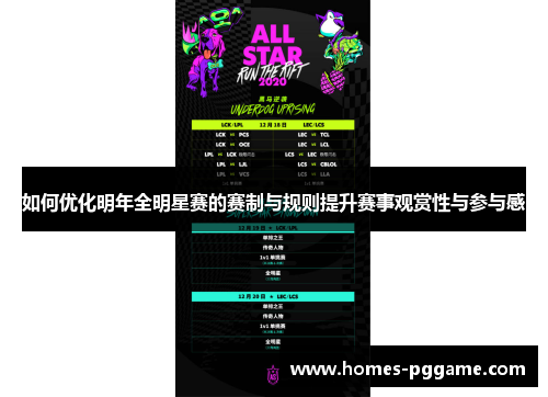 如何优化明年全明星赛的赛制与规则提升赛事观赏性与参与感