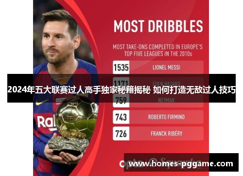 2024年五大联赛过人高手独家秘籍揭秘 如何打造无敌过人技巧