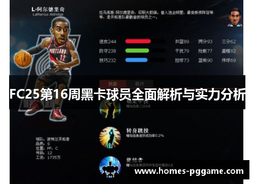 FC25第16周黑卡球员全面解析与实力分析