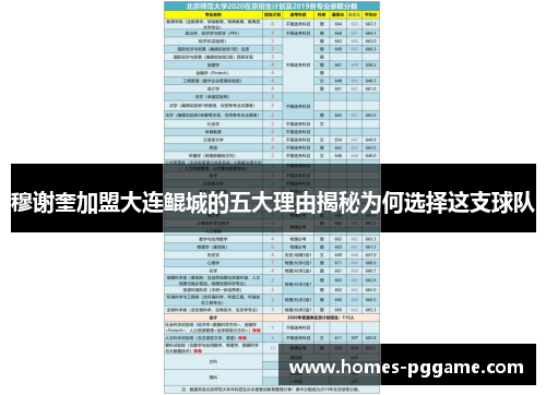 穆谢奎加盟大连鲲城的五大理由揭秘为何选择这支球队 穆谢奎加盟大连鲲城的五大理由揭秘为何选择这支球队