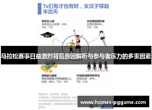 马拉松赛事日益激烈背后原因解析与参与者压力的多重因素 马拉松赛事日益激烈背后原因解析与参与者压力的多重因素