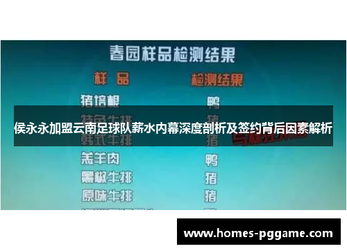 侯永永加盟云南足球队薪水内幕深度剖析及签约背后因素解析 侯永永加盟云南足球队薪水内幕深度剖析及签约背后因素解析