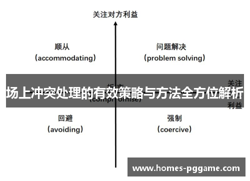 场上冲突处理的有效策略与方法全方位解析 场上冲突处理的有效策略与方法全方位解析