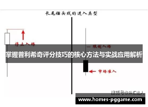掌握普利希奇评分技巧的核心方法与实战应用解析 掌握普利希奇评分技巧的核心方法与实战应用解析