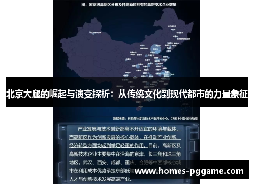 北京大腿的崛起与演变探析：从传统文化到现代都市的力量象征