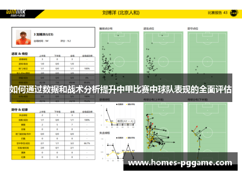 如何通过数据和战术分析提升中甲比赛中球队表现的全面评估