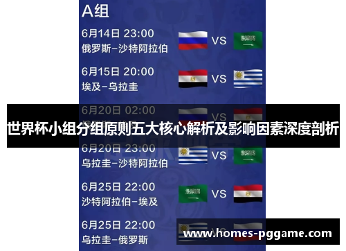 世界杯小组分组原则五大核心解析及影响因素深度剖析