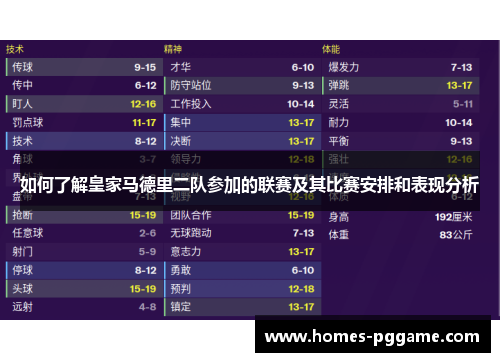 如何了解皇家马德里二队参加的联赛及其比赛安排和表现分析