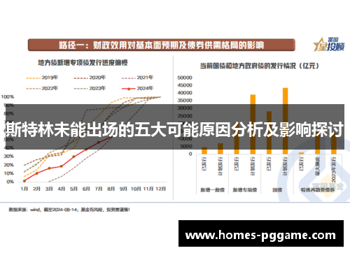 斯特林未能出场的五大可能原因分析及影响探讨