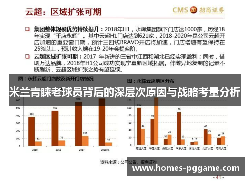 米兰青睐老球员背后的深层次原因与战略考量分析