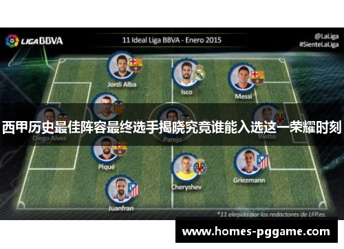 西甲历史最佳阵容最终选手揭晓究竟谁能入选这一荣耀时刻