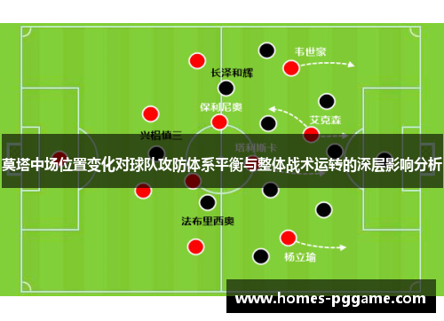 莫塔中场位置变化对球队攻防体系平衡与整体战术运转的深层影响分析