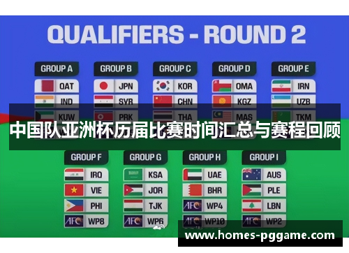 中国队亚洲杯历届比赛时间汇总与赛程回顾