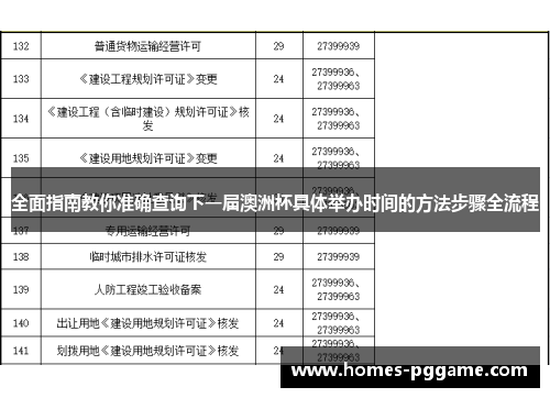全面指南教你准确查询下一届澳洲杯具体举办时间的方法步骤全流程