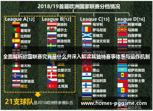 全面解析欧国联赛究竟是什么并深入解读其独特赛事体系与运作机制 全面解析欧国联赛究竟是什么并深入解读其独特赛事体系与运作机制