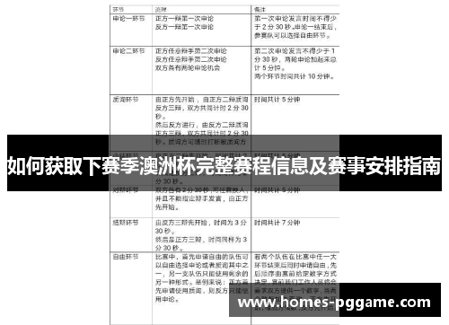 如何获取下赛季澳洲杯完整赛程信息及赛事安排指南