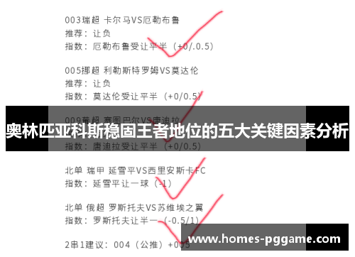 奥林匹亚科斯稳固王者地位的五大关键因素分析 奥林匹亚科斯稳固王者地位的五大关键因素分析