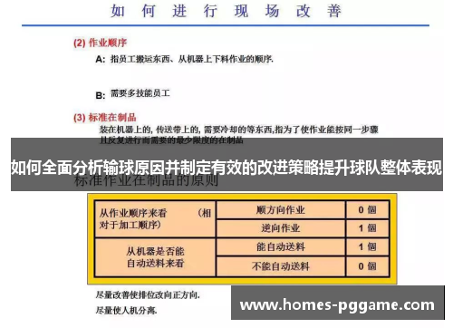如何全面分析输球原因并制定有效的改进策略提升球队整体表现