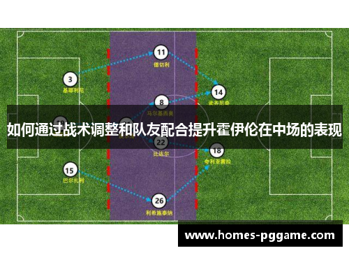 如何通过战术调整和队友配合提升霍伊伦在中场的表现