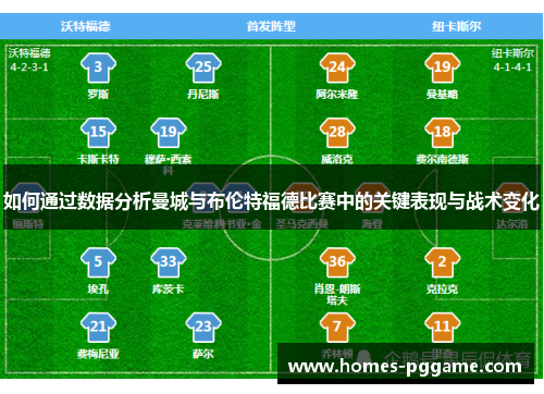 如何通过数据分析曼城与布伦特福德比赛中的关键表现与战术变化