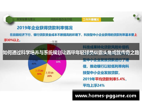 如何通过科学培养与系统规划让西甲年轻球员崭露头角成就传奇之路